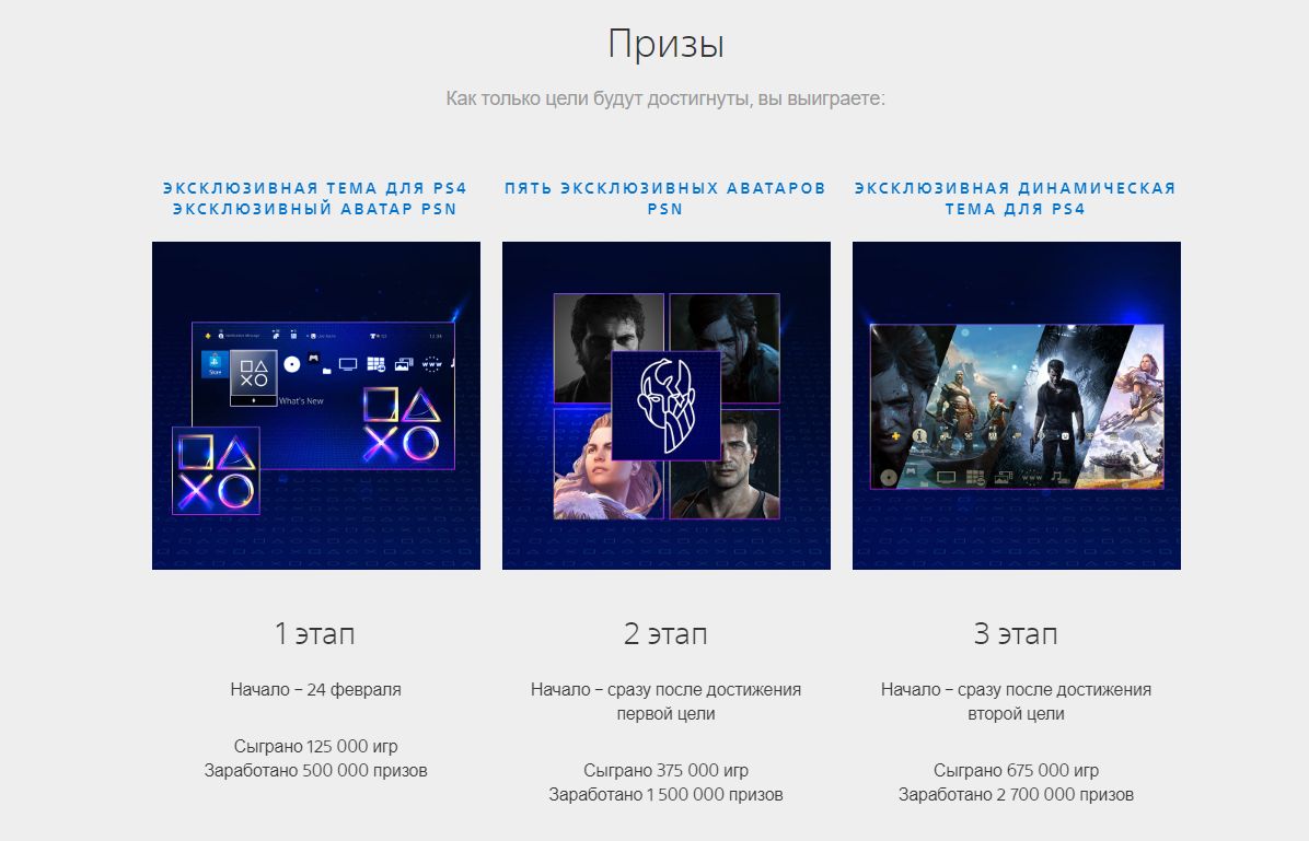 Скриншоты с официального сайта PlayStation