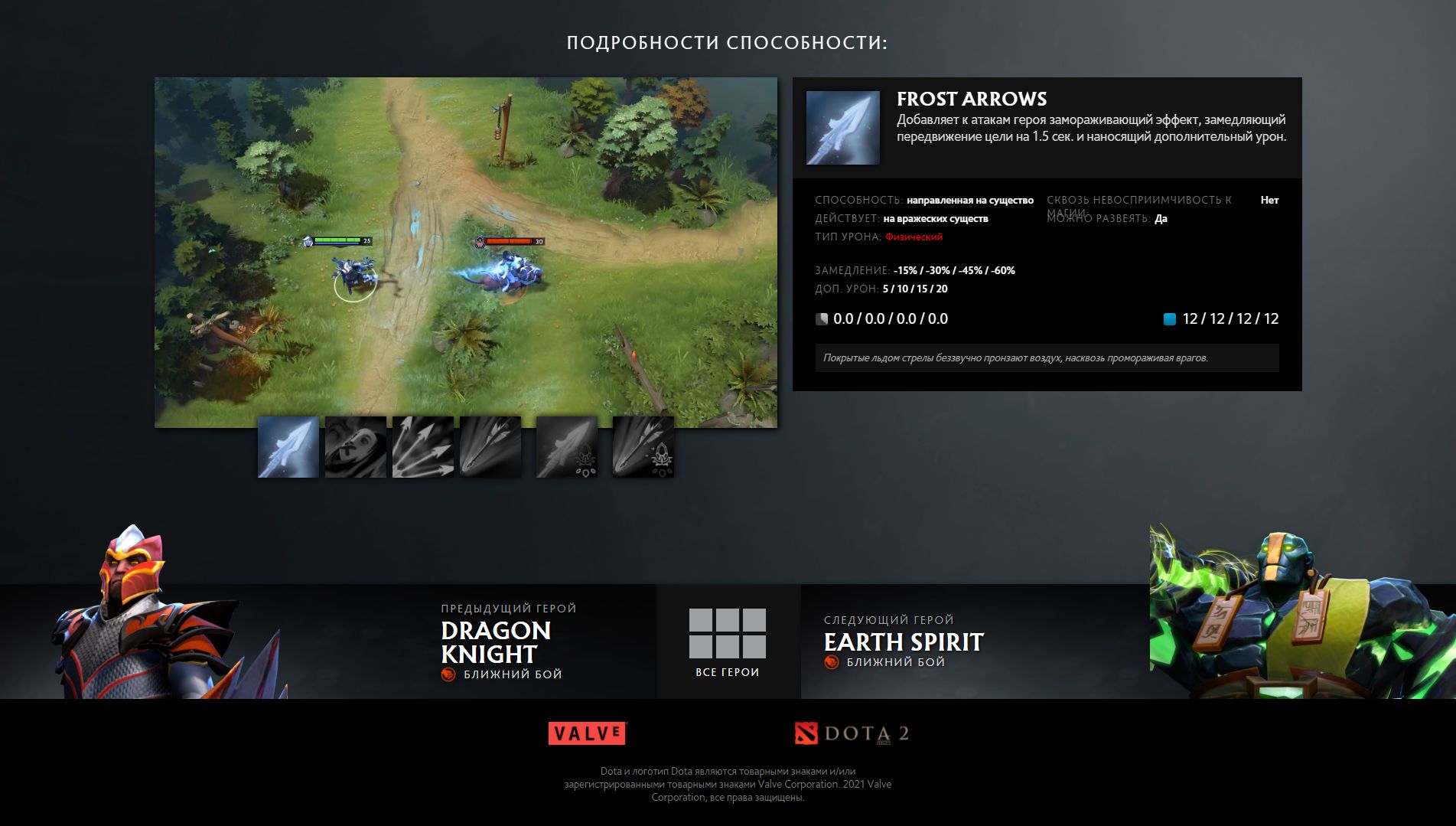 Dota от valve фото 21