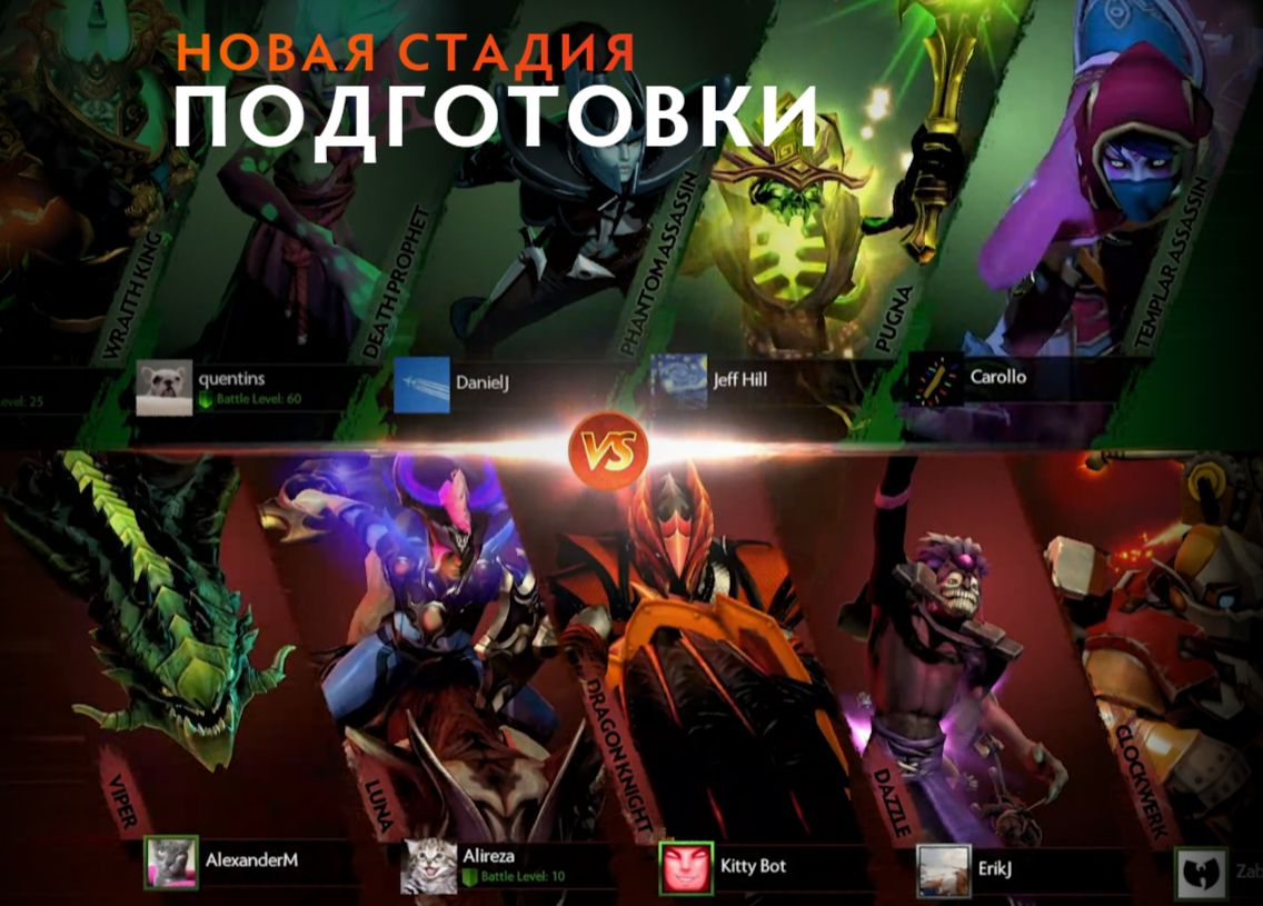 Пять патчей, изменивших Dota 2 — вспоминаем лучшие решения Valve в ожидании  7.40