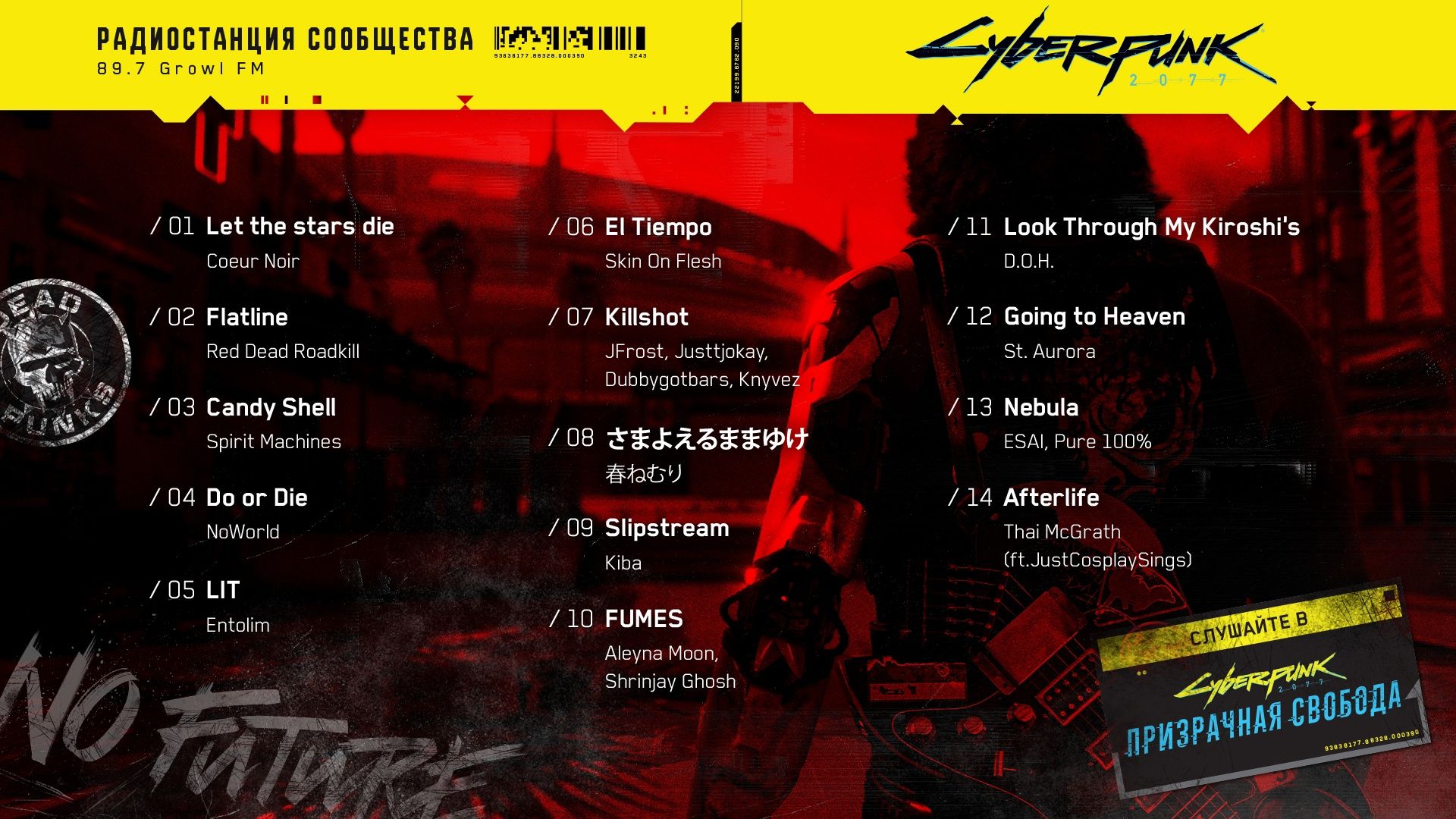 Cyberpunk soundtrack menu фото 62