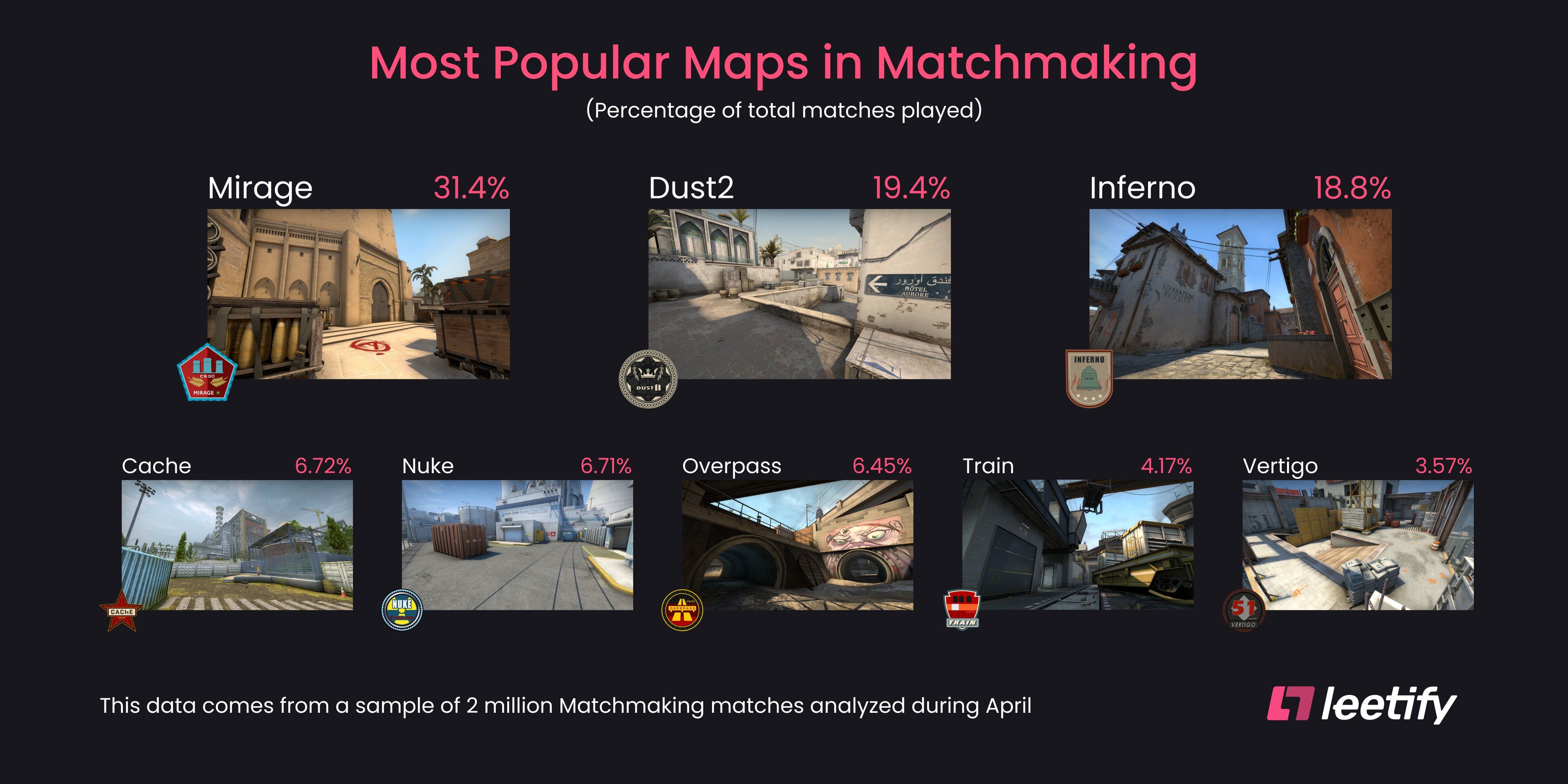 Procedurally generated training map карта в кс го