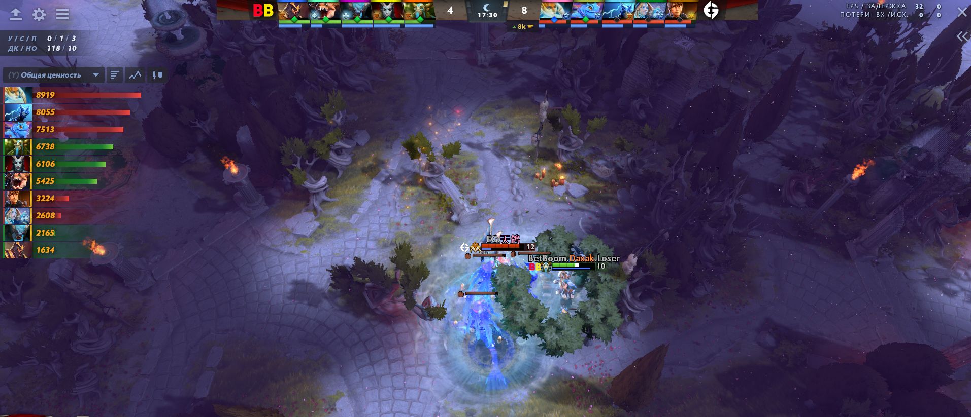 Что такое матчи в доте. История матчей в доте. Дота 2 матчи. Матчи доты 2 без. Dota the international 2023.