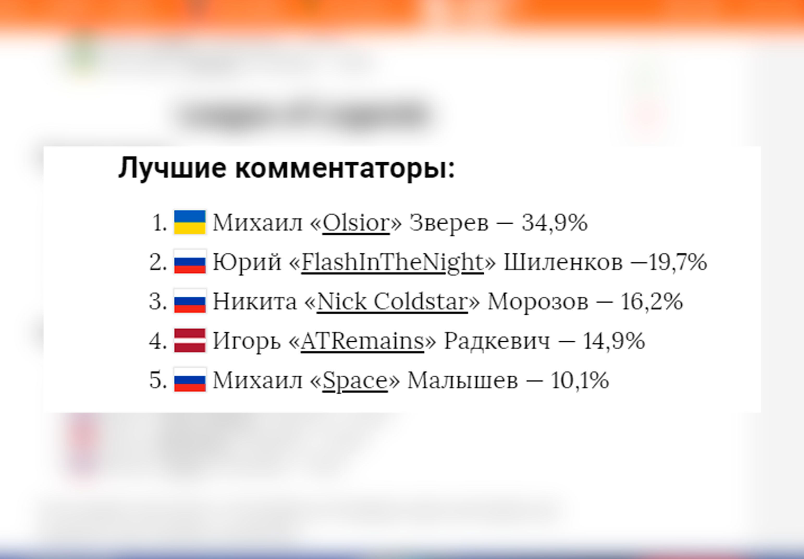 В 2017-м году Ols1or даже занял первое место среди комментаторов League of Legends по мнению Cybersport.ru... и через семь месяцев ушел из Riot 😂