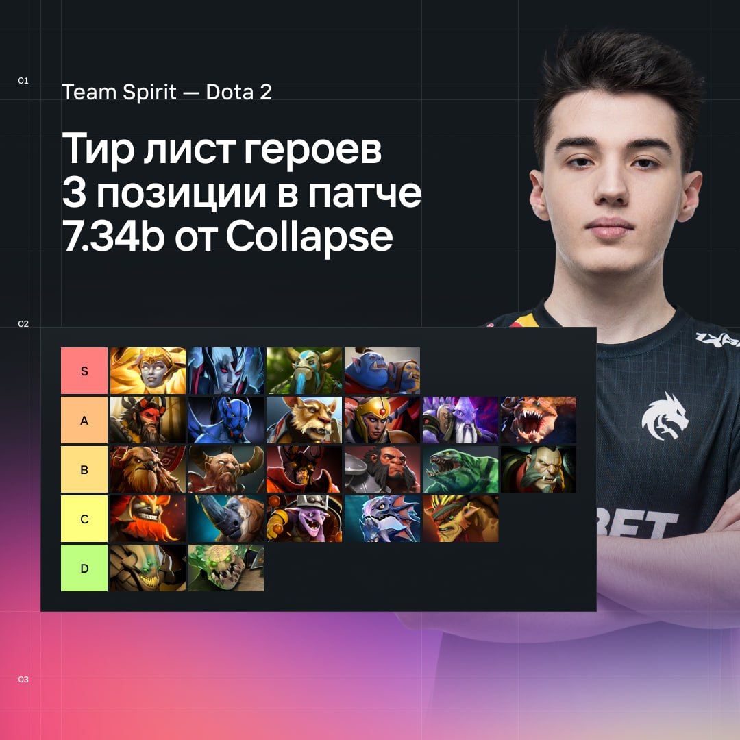 Collapse Larl   Tusk       Dota 2