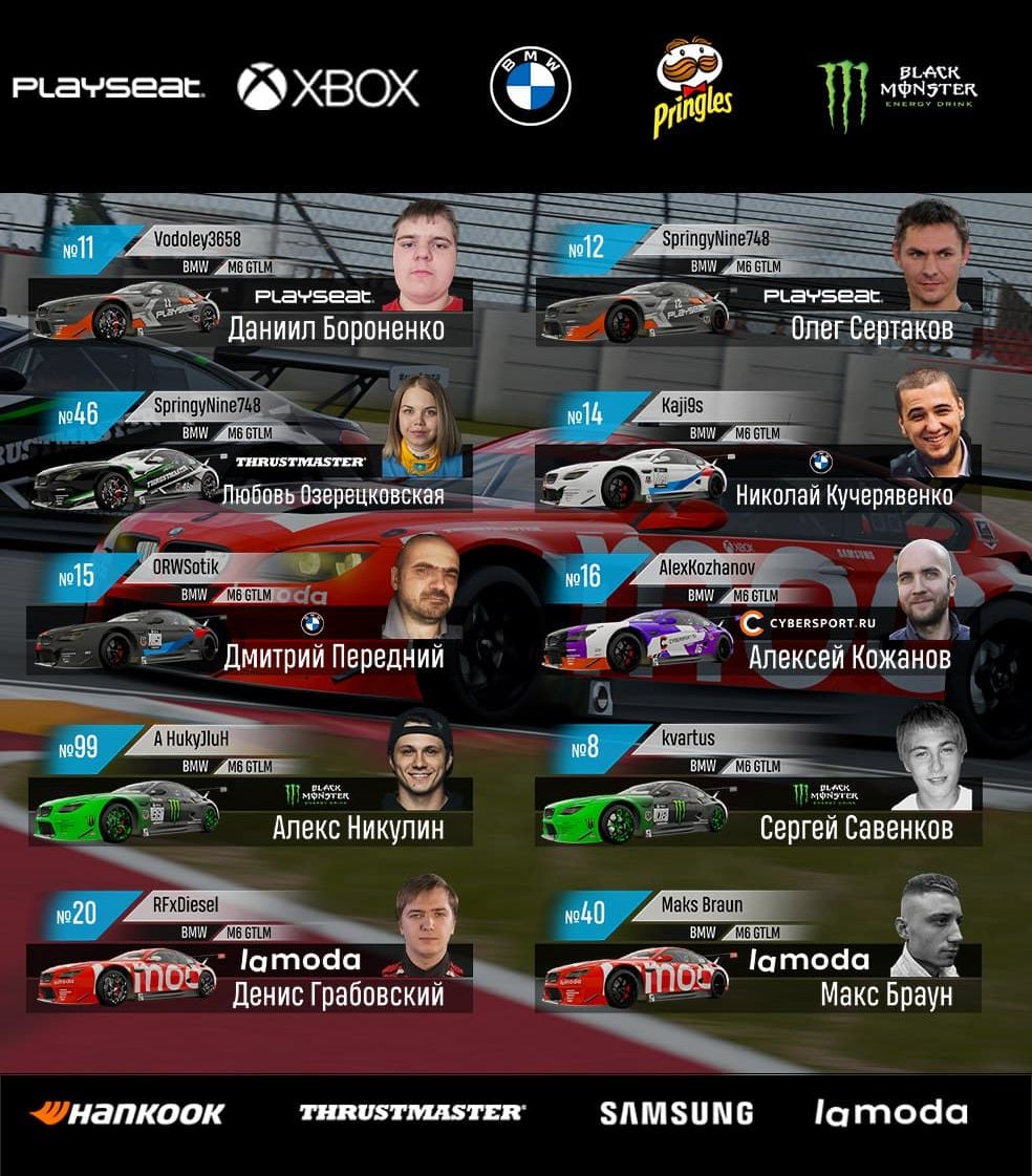 Гости финала второго этапа всероссийского чемпионата Forza Motorsport 2021