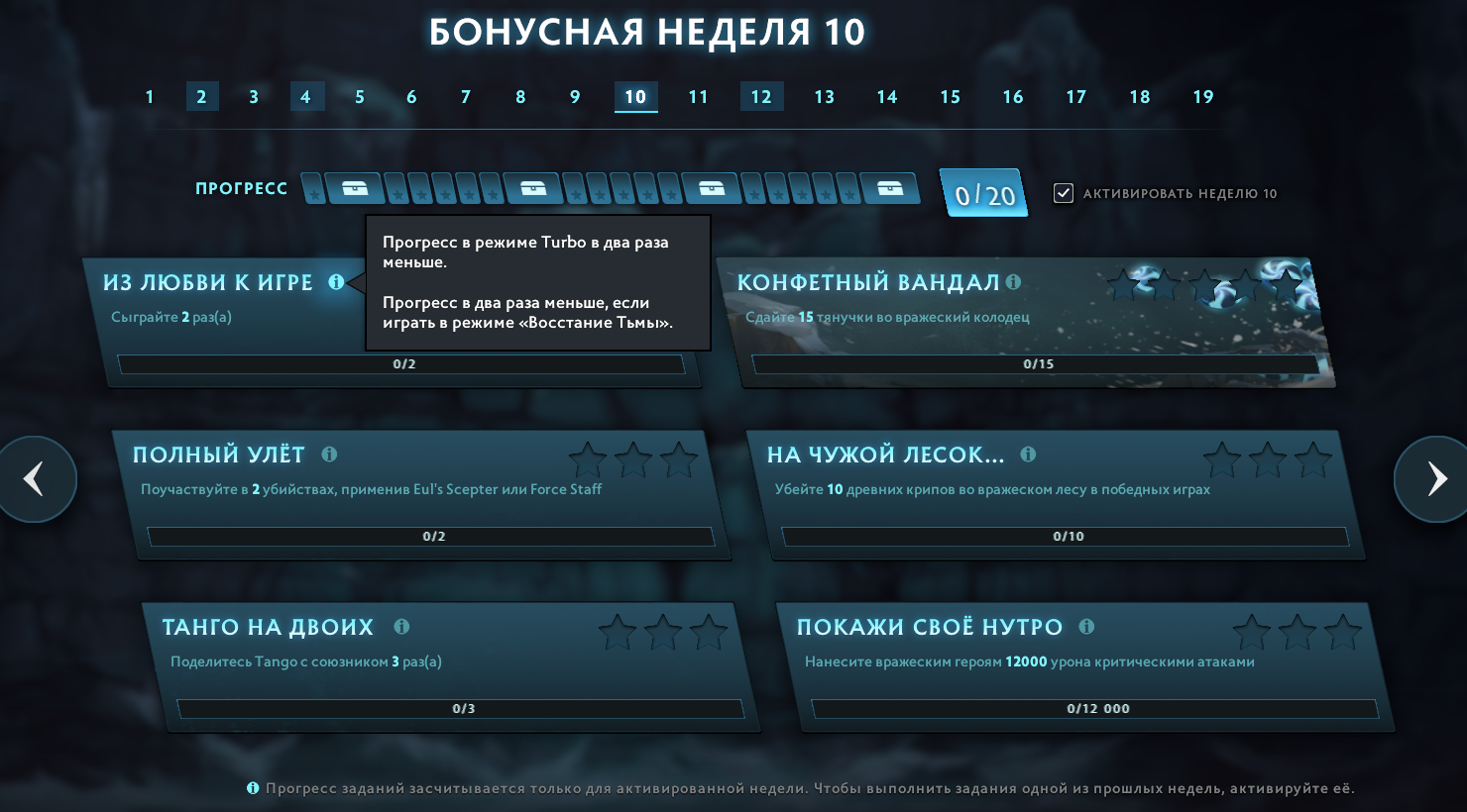 Источник: клиент Dota 2