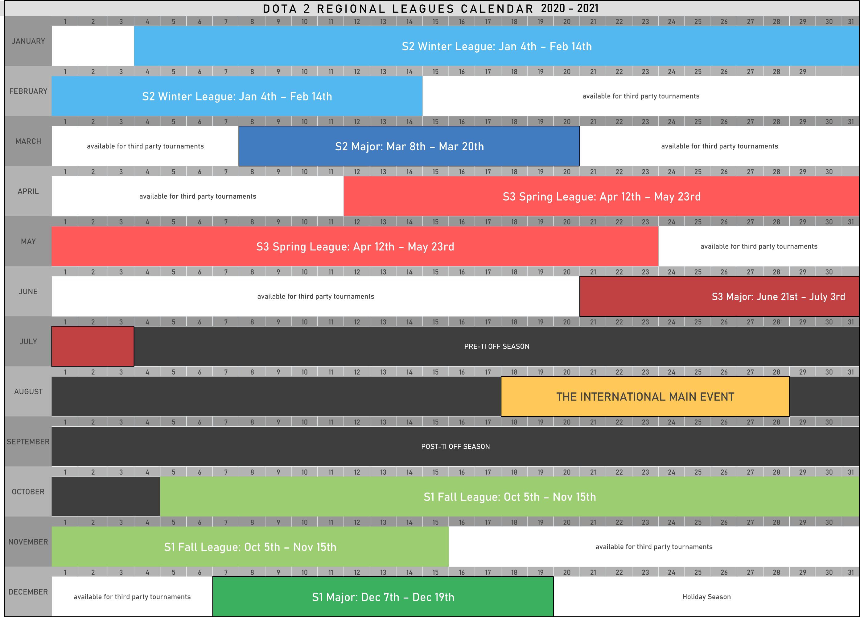 Календарь сезона 2020/2021
Источник: reddit