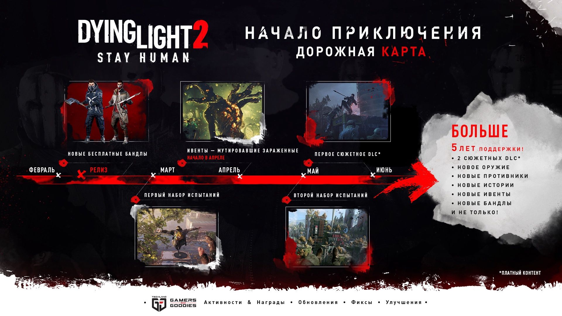 Источник: vk.com/dyinglightgame