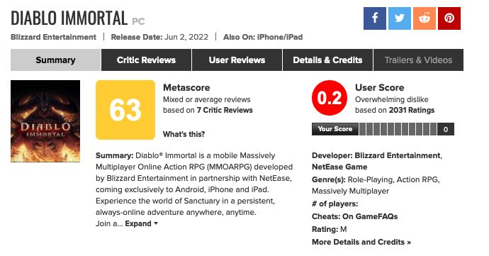 Рейтинг Diablo Immortal на Metacritic