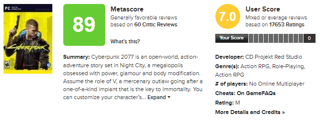 Обновленный рейтинг Cyberpunk 2077 для ПК на Metacritic.
Источник: Metacritic