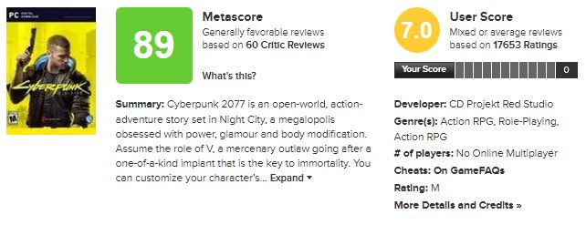Обновленный рейтинг Cyberpunk 2077 для ПК на Metacritic.
Источник: Metacritic