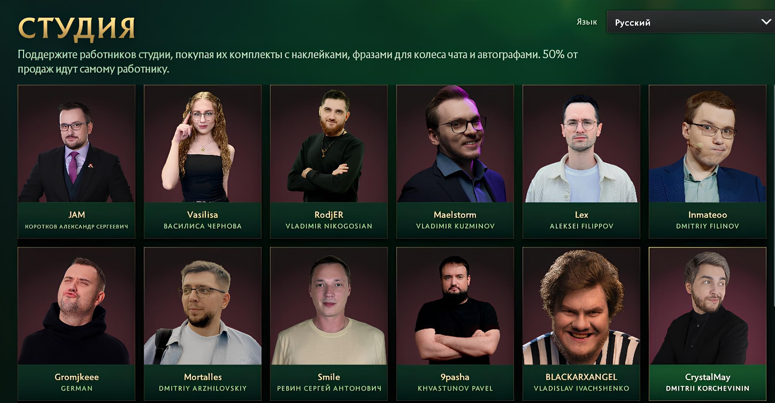 Прогноз на the international 2025. Прогноз на the international 2025