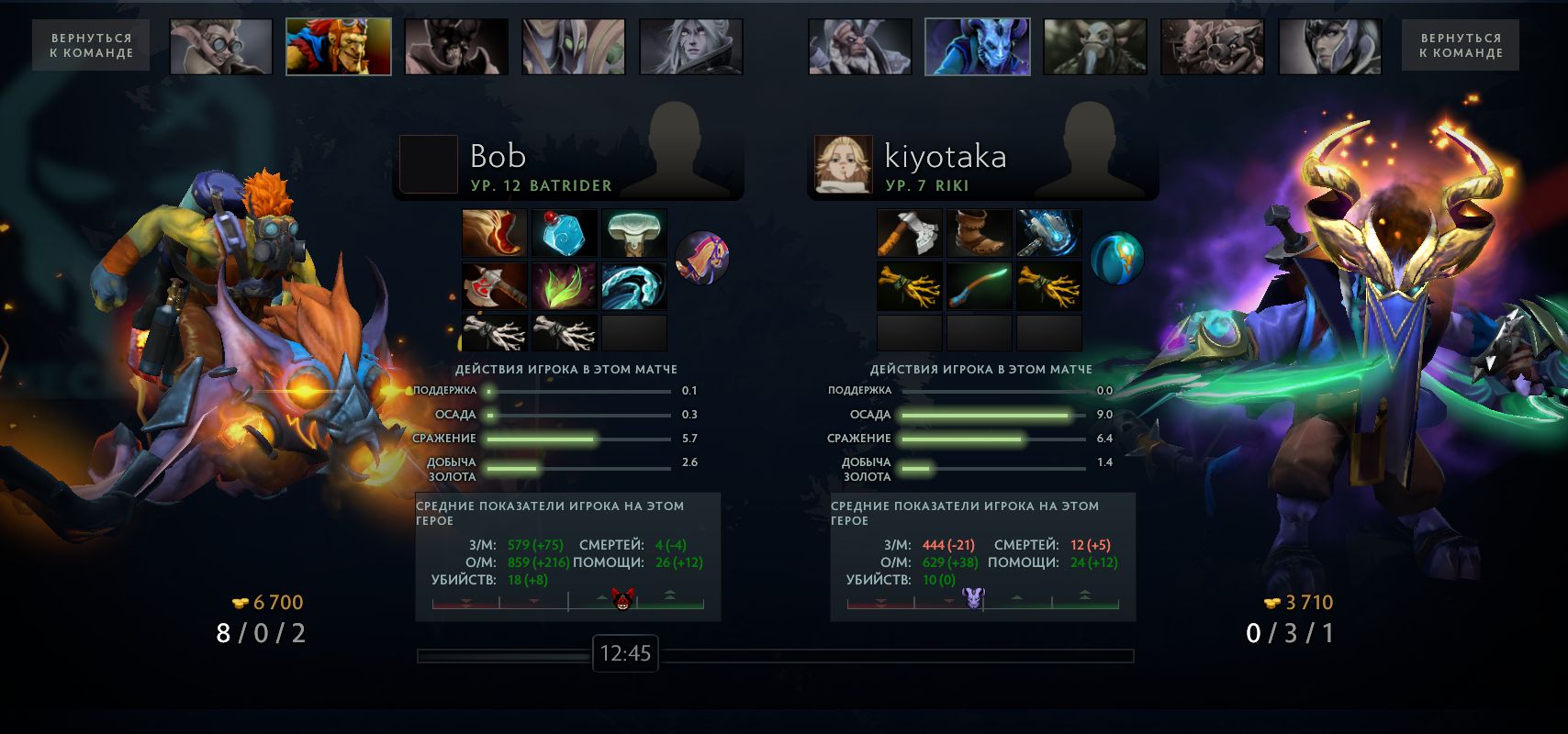 Ceb dota 2 горит. Энигма саппорт. Энигма саппорт. Энигма саппорт. Гайд на энигму.