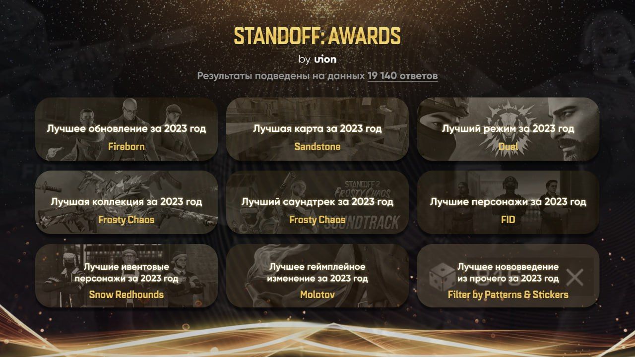 Sandstone стала лучшей картой 2023 года по версии комьюнити Standoff 2