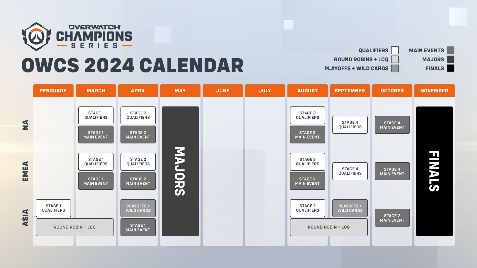 График турниров OWCS на 2024 год. Источник: Blizzard