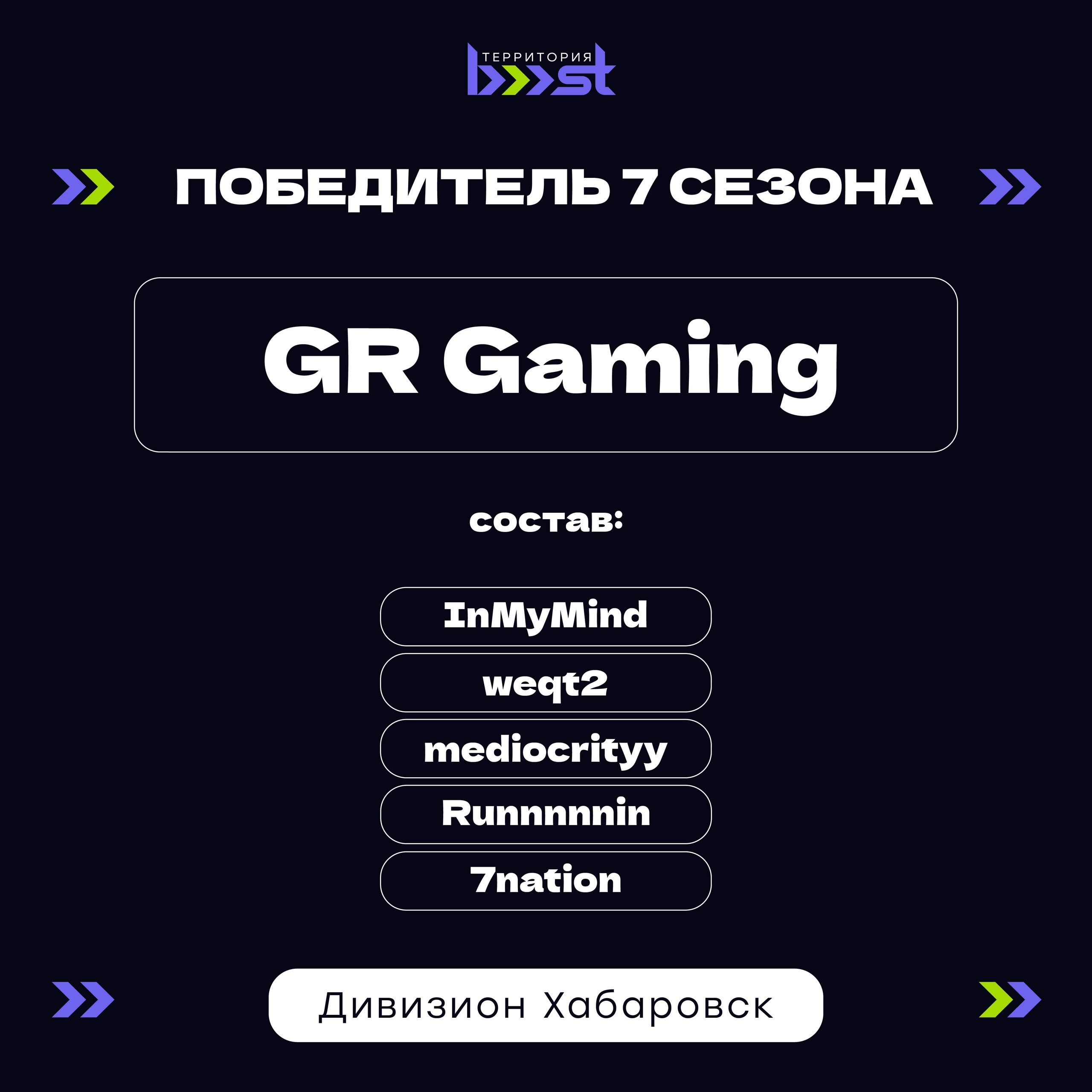 Состав GR Gaming