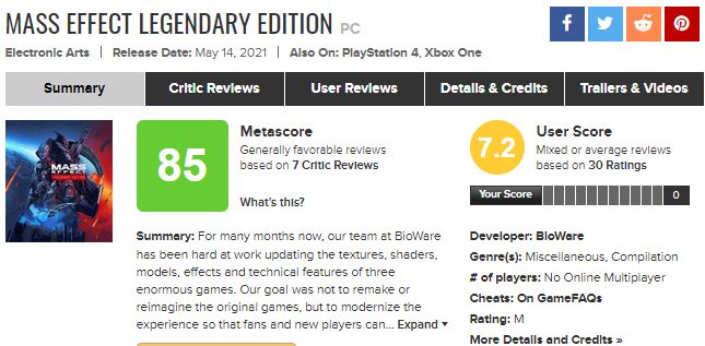 Источник: www.metacritic.com