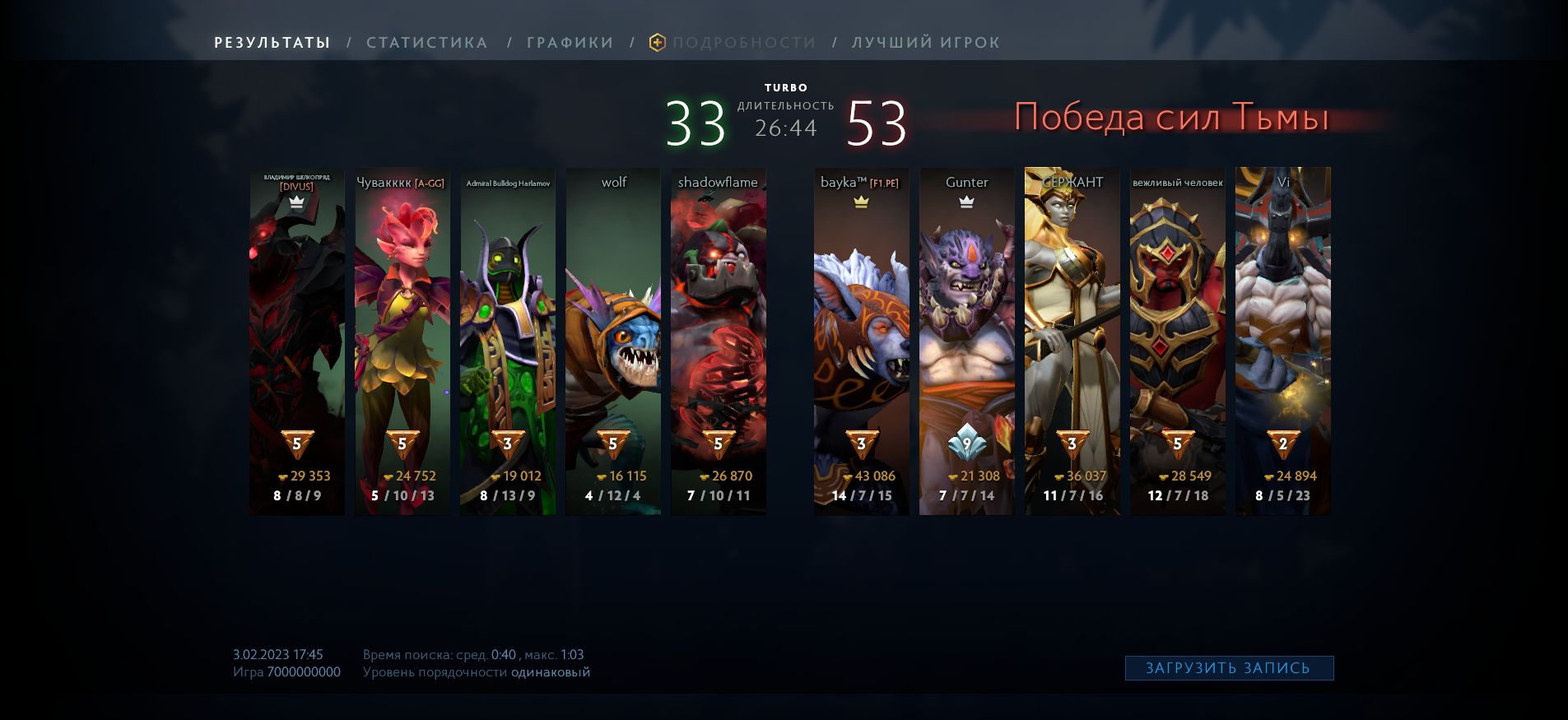 профиль миракла. боевая викторина в дота 2 где. найти игру по номеру матча дота. найти игру по номеру матча дота. найти игру по номеру матча дота.