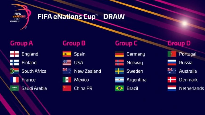 Жеребьевка FIFA eNations Cup 2019