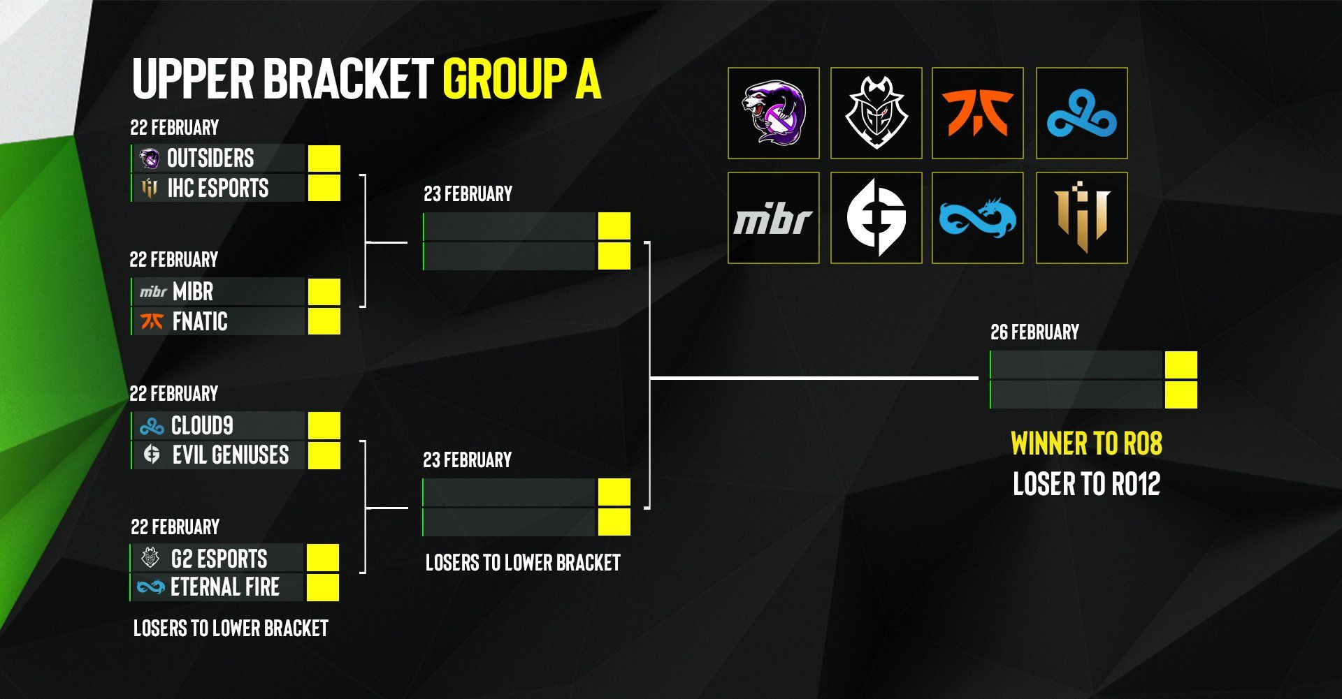 2 ESL Pro League турнирная таблица. Нави ОГ. Blast g2 Navi. XANTARES Eternal Fire.
