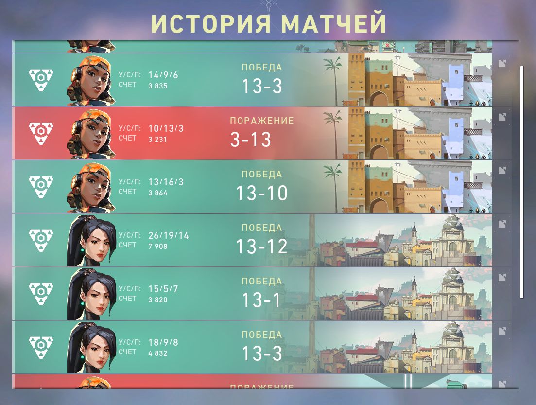Победы &mdash; это хорошо, но остальные карты тоже хотелось бы посмотреть.
Скриншот: Cybersport.ru