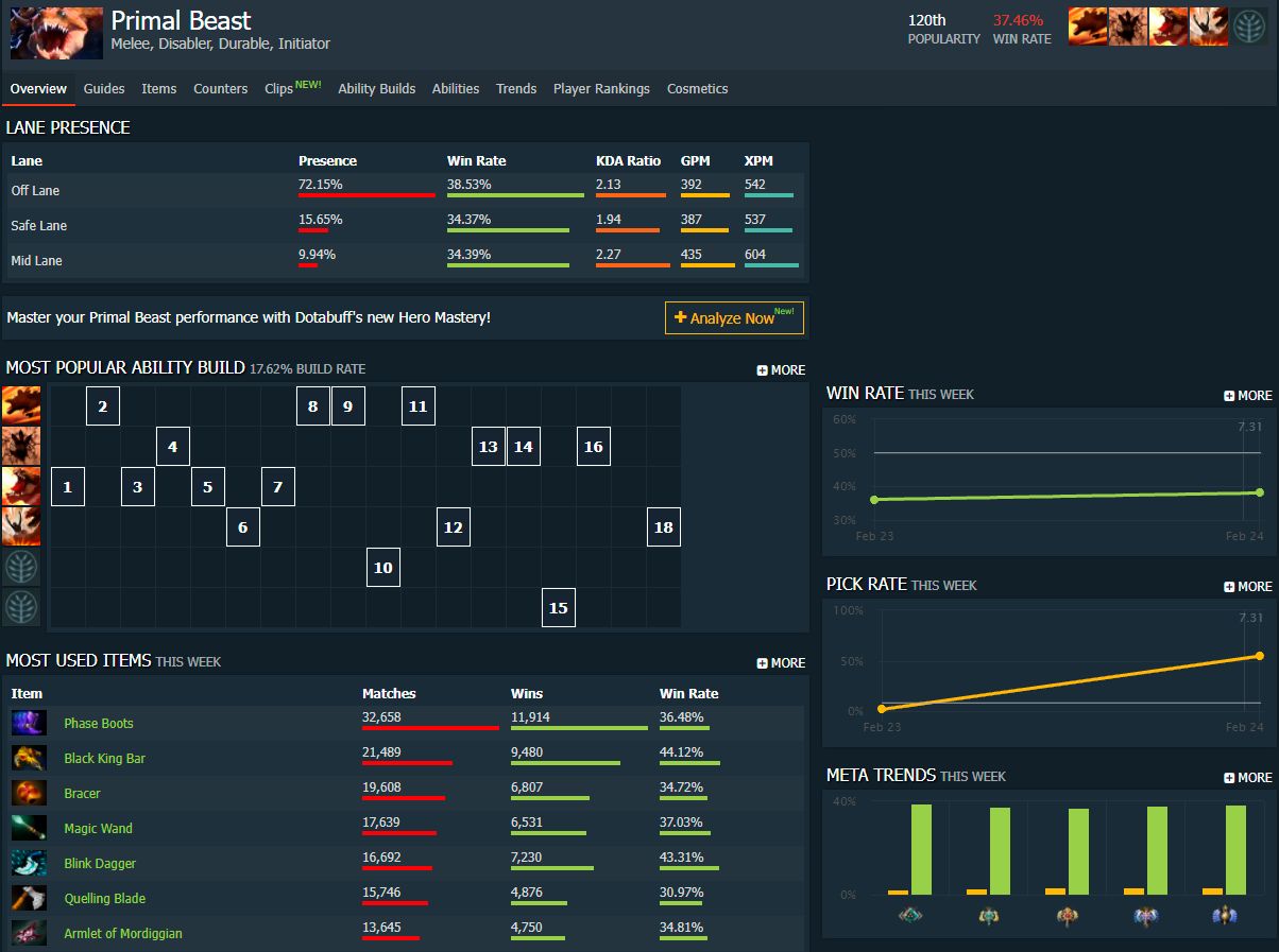 Autoexec cfg for dota 2 фото 108