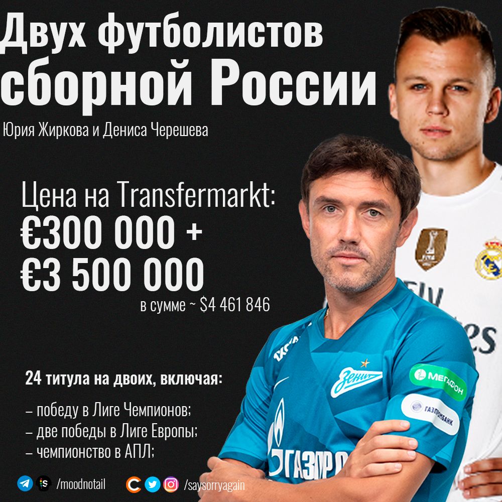 Парочку русских футбольных звёзд