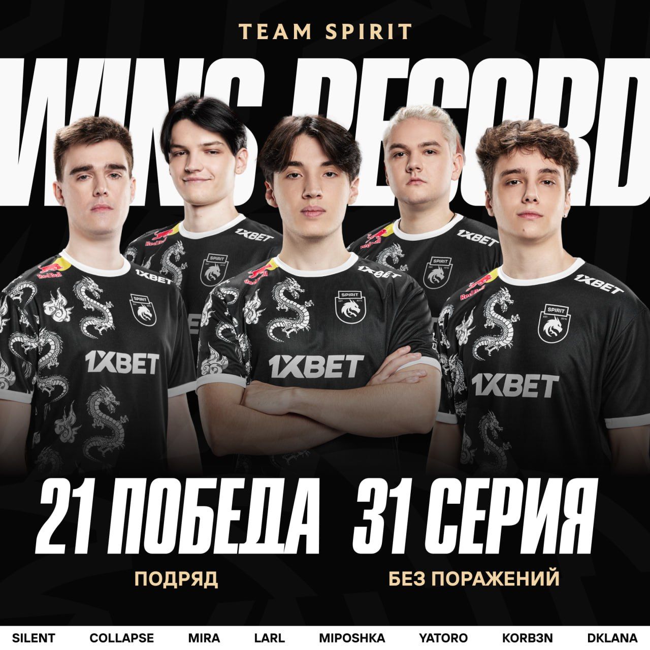 Team Spirit установила два рекорда в Dota 2