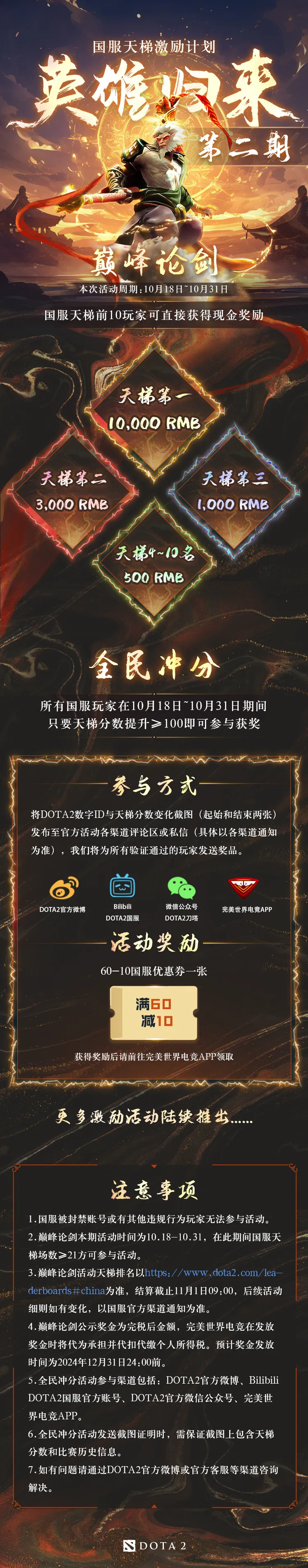 Источник: официальный аккаунт Dota 2 на Weibo