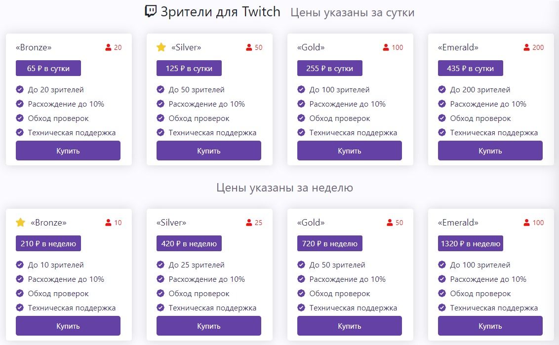 Цена славы — как работает и сколько стоит накрутка зрителей на Twitch