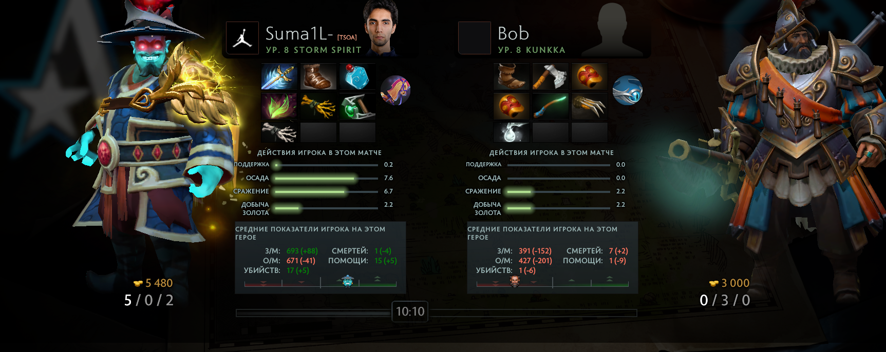 SumaiL против Bob из Execration