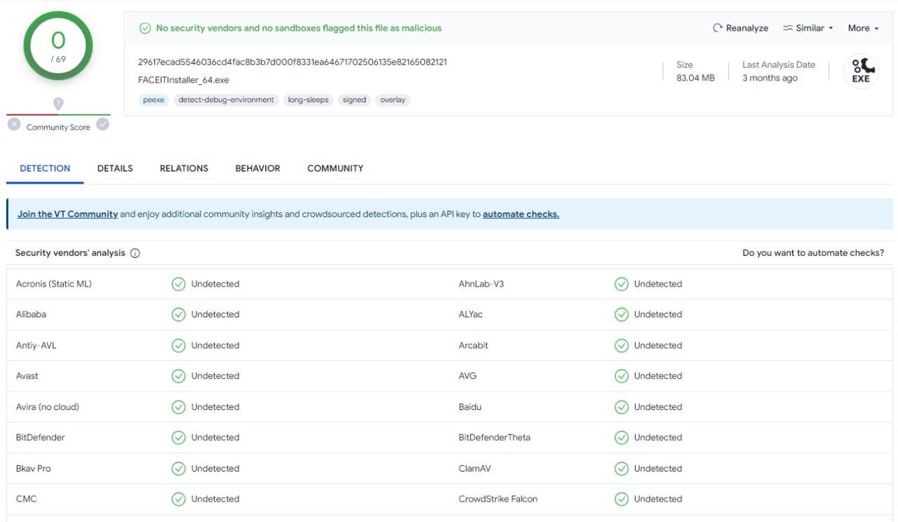 Вирусные тексты. Вирус это простыми словами. Происхождение слова вирус. Вирус с латинского. Возникновение вирусов.