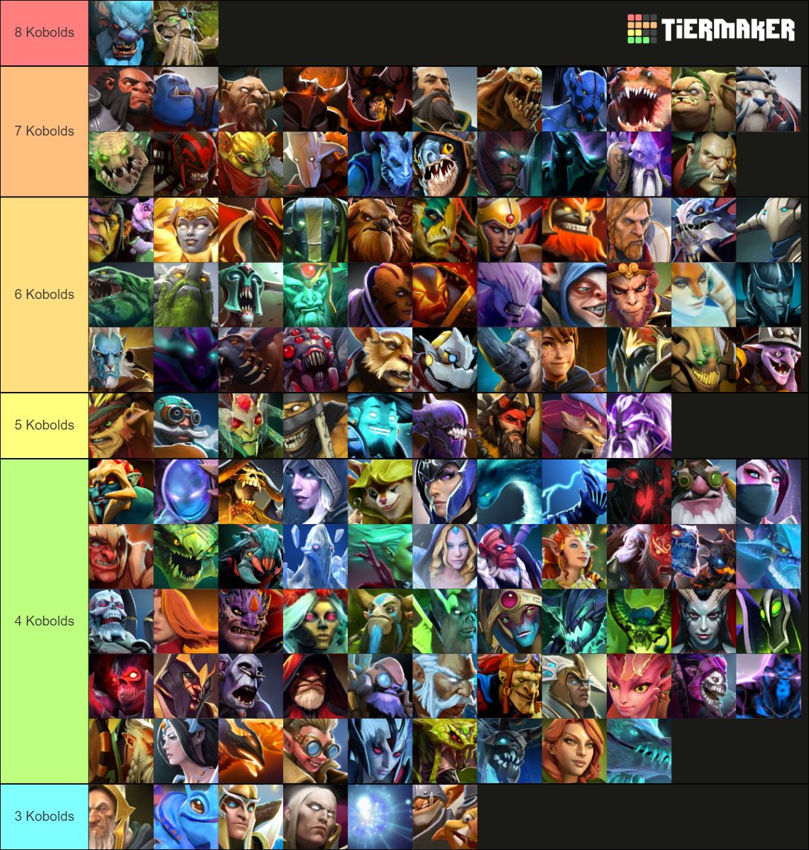 решение задач по математике. возраст персонажей из смешариков. каков каждый из героев. сколько масла получается из 10 литров молока. каков каждый из героев.