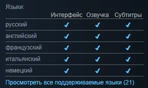 Источник: Steam 