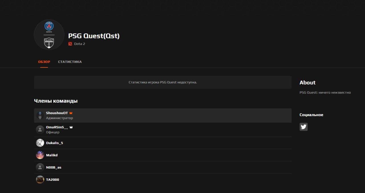 Ростер PSG Quest на FACEIT