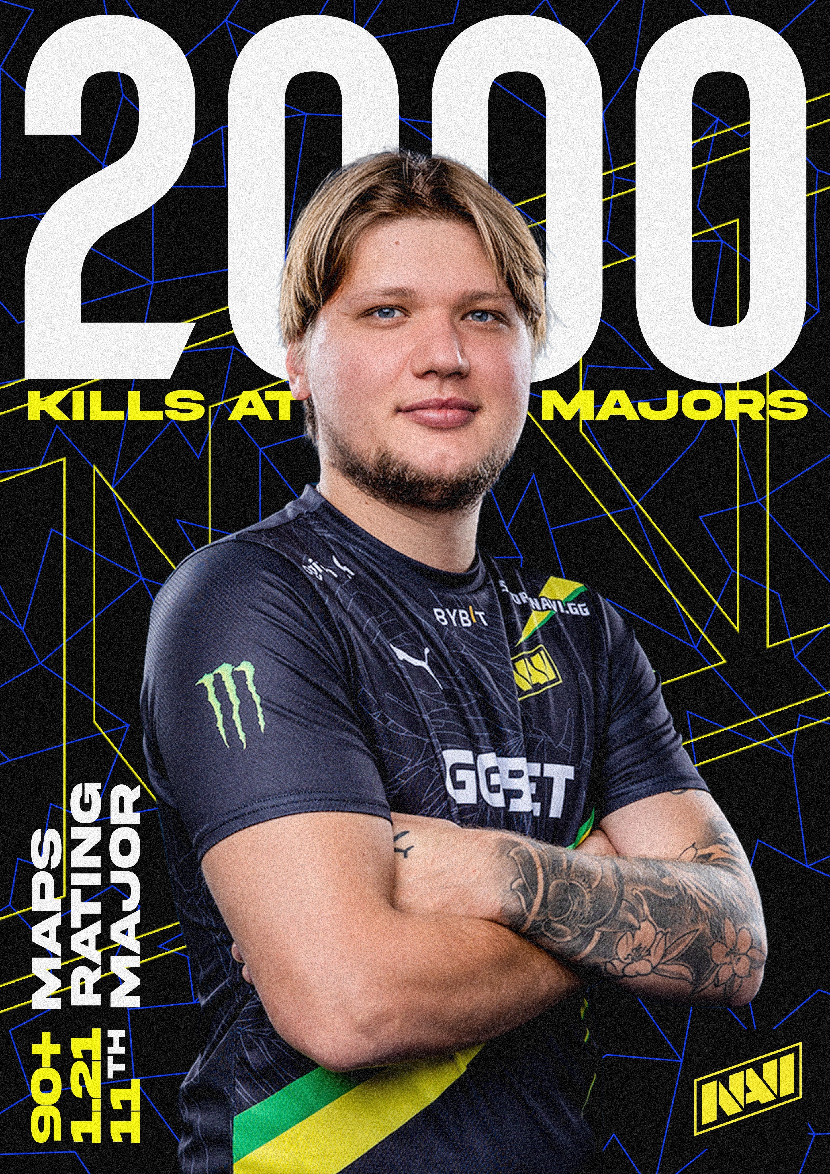 Chopper cs go. Симпл Саша Костылев. Симпл 2022. S1mple. Саша Симпл 2022.