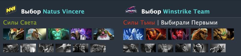 Источник: Dotabuff