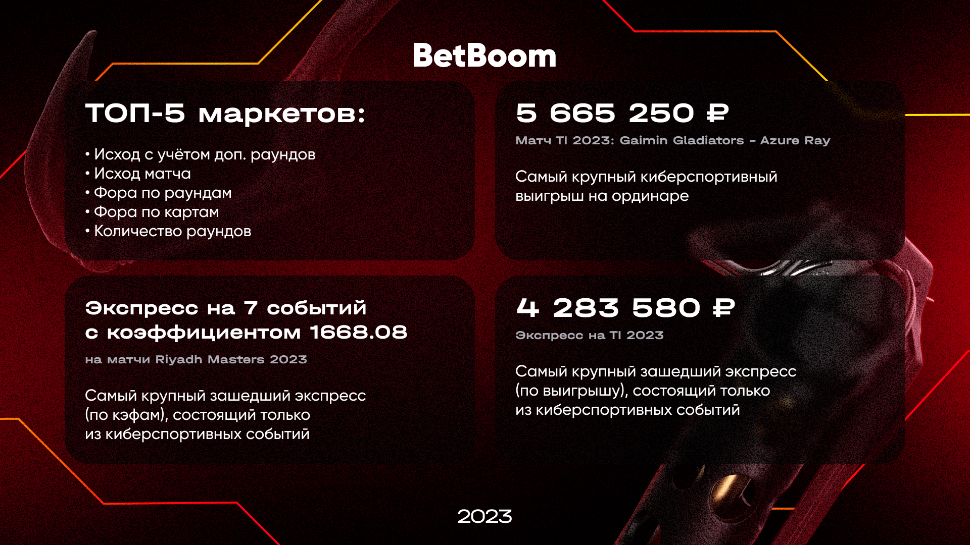 Источник: пресс-релиз БК BetBoom