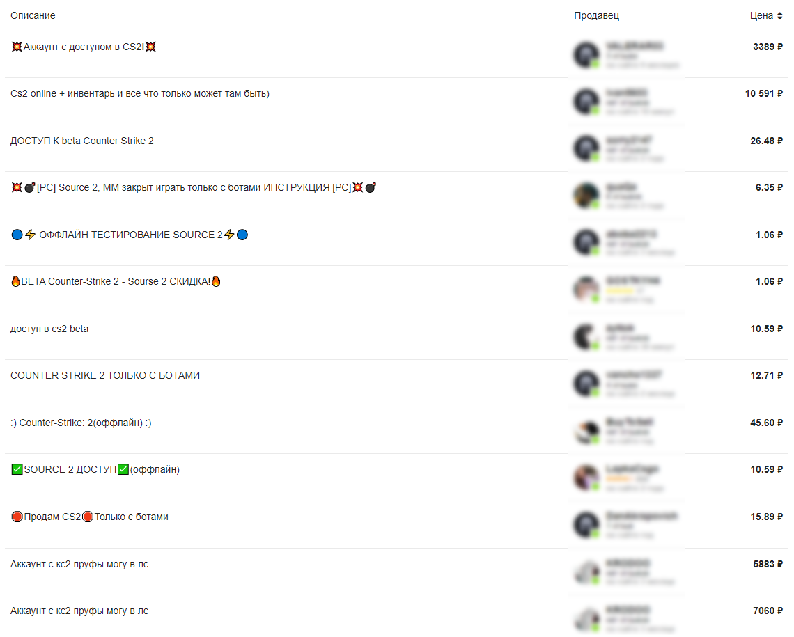 Объявления о продаже доступа к тестированию CS2