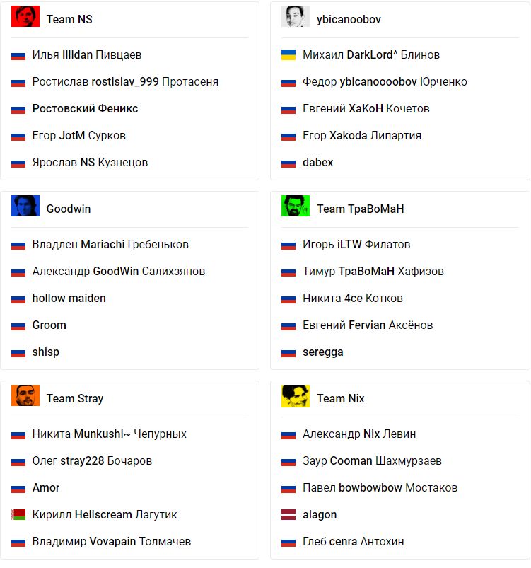 Betboom streamers battle 2024