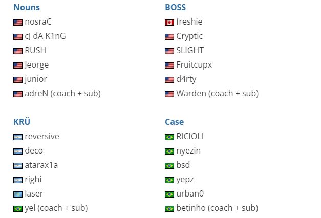 Составы участников RMR-турнира для Америки | Источник: HLTV.org