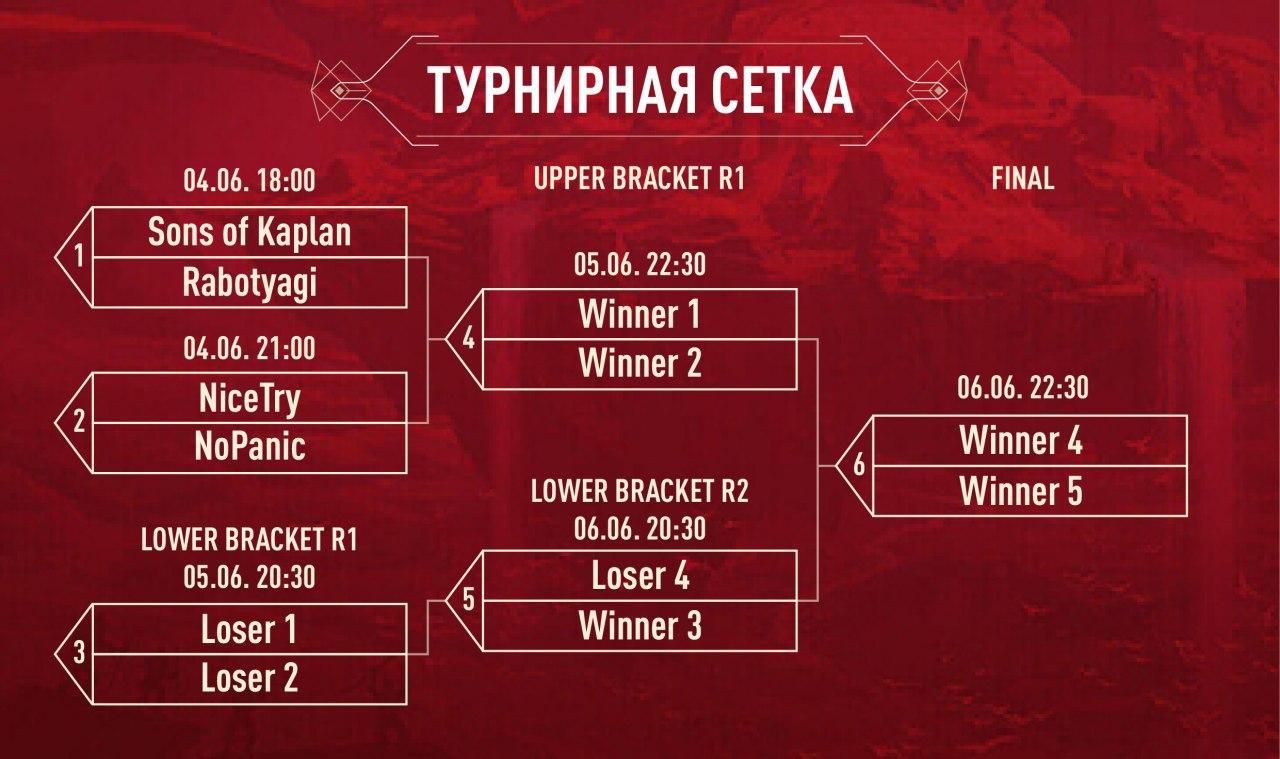 Определились первые пары плей-офф турнира Old Spike по Valorant