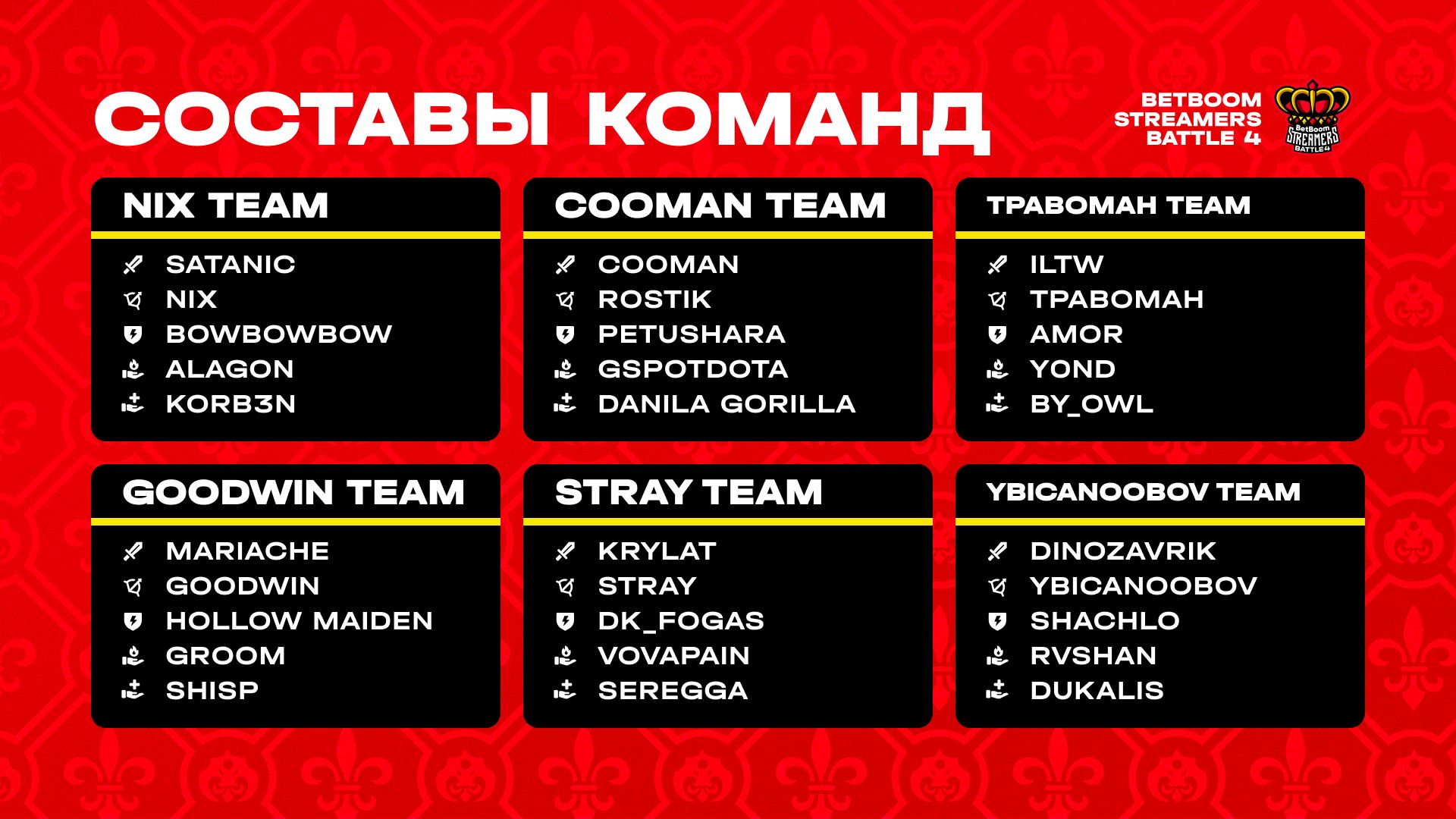 Анонсирован BetBoom Streamers Battle 4 — rostislav_999 сыграет в ...
