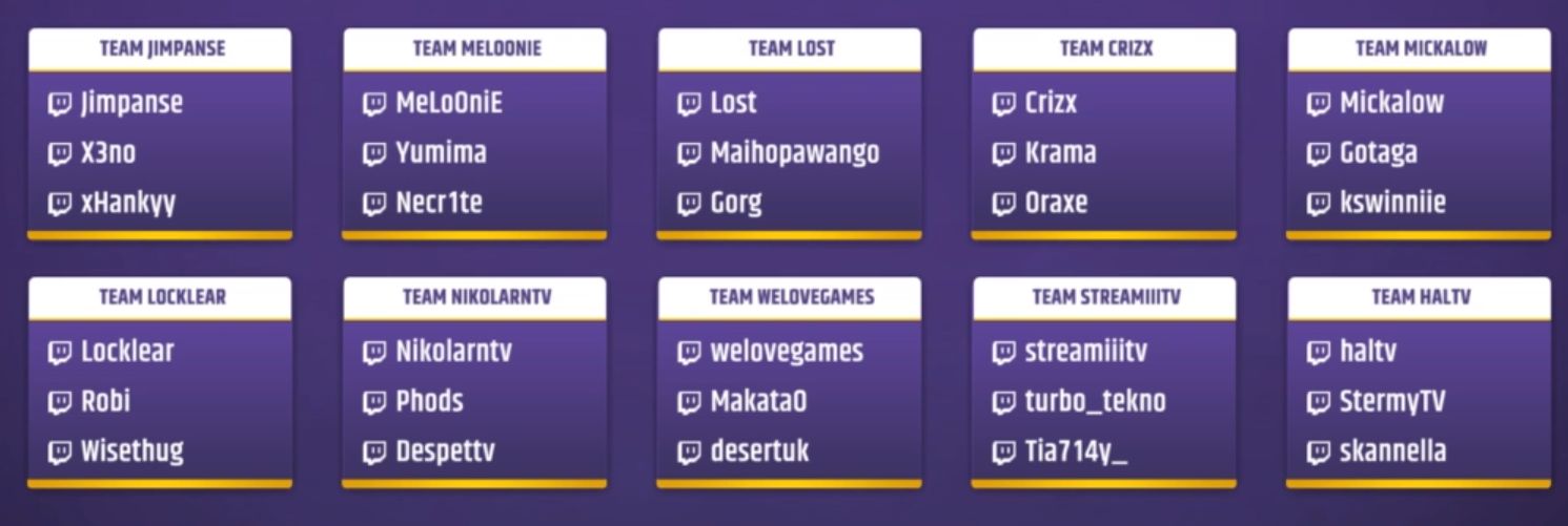 Составы команд на Twitch Rivals Europe