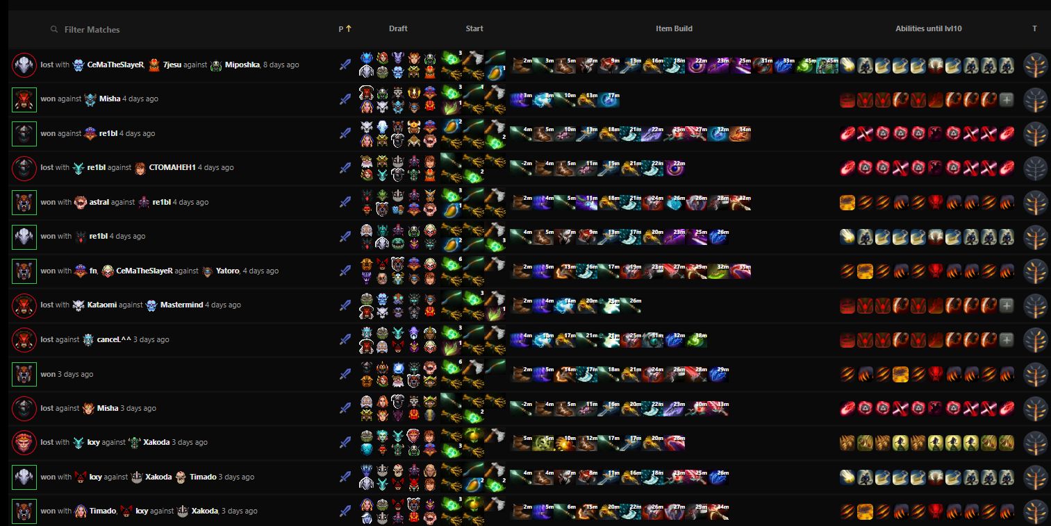 Dota meta carry фото 107