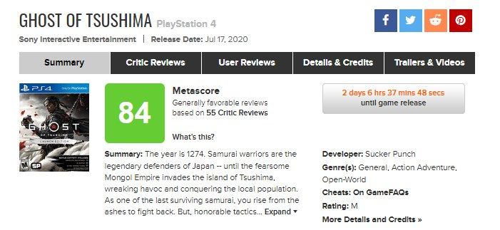 Оценки Ghost of Tsushima на Metacritic