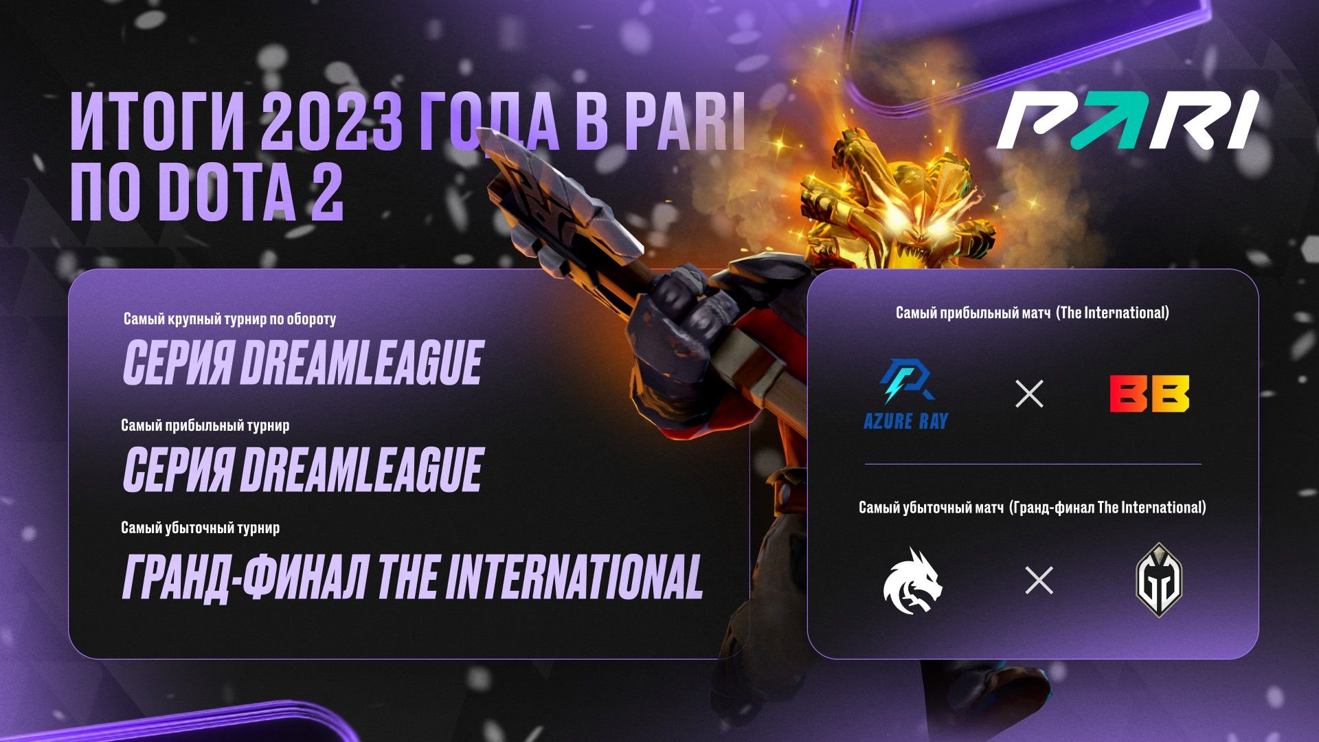 1 win not int dota 2. 1 win not int dota 2
