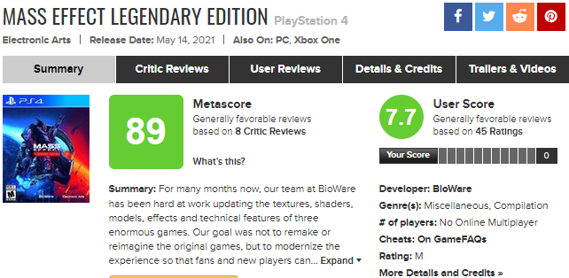 Источник: www.metacritic.com