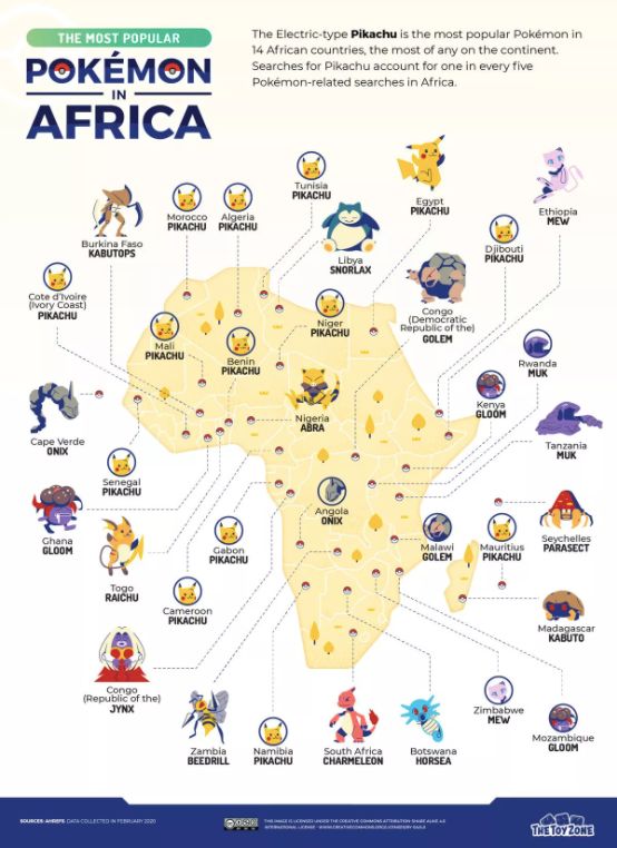 Самые популярные покемоны в Африке