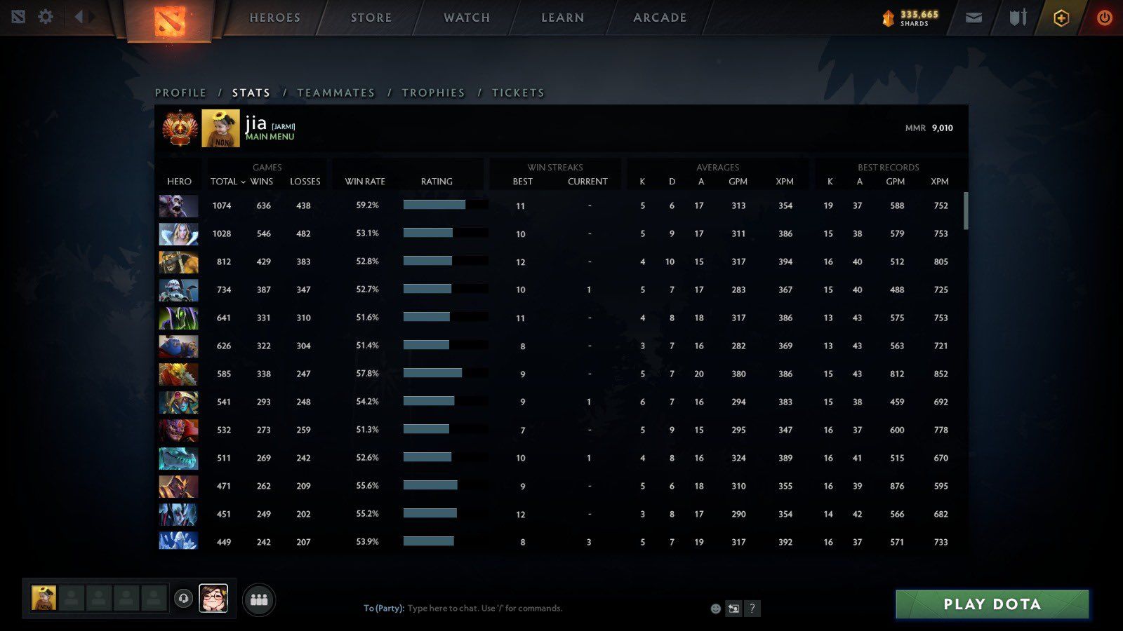 Pos dota